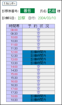 予約状況